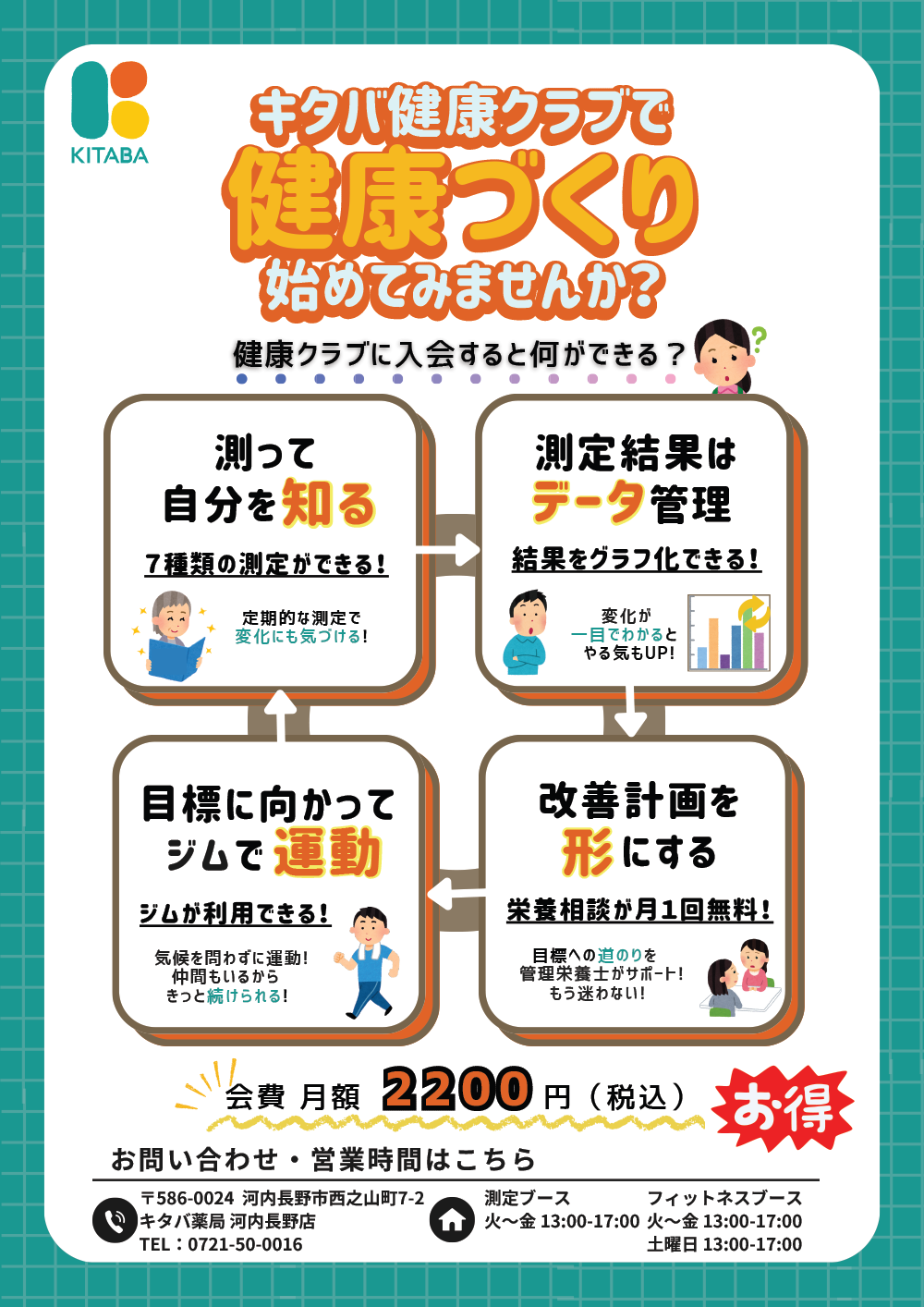 健康クラブの利用について