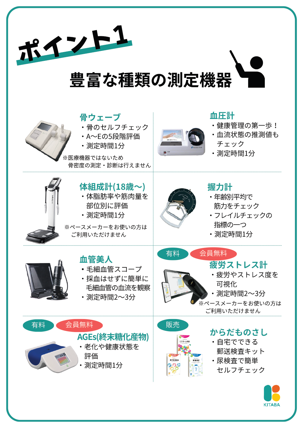 健康クラブの利用について