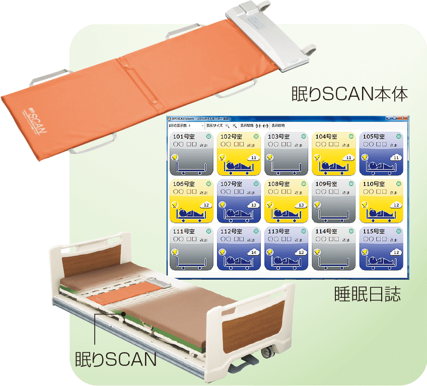 眠りSCAN